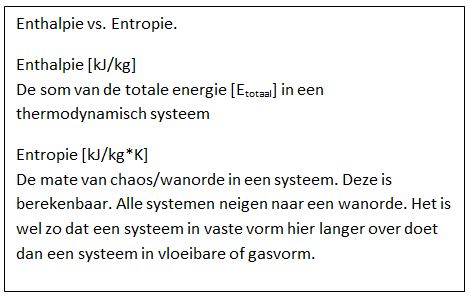 Enthalpie vs entropie Enthalpie vs entropie