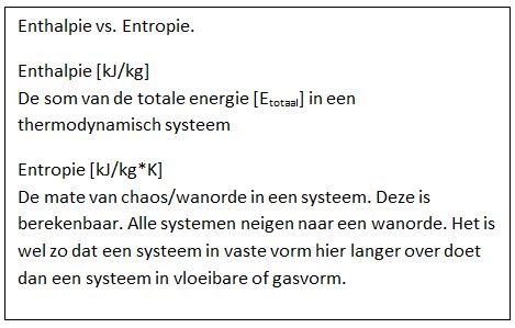 Enthalpie vs entropie